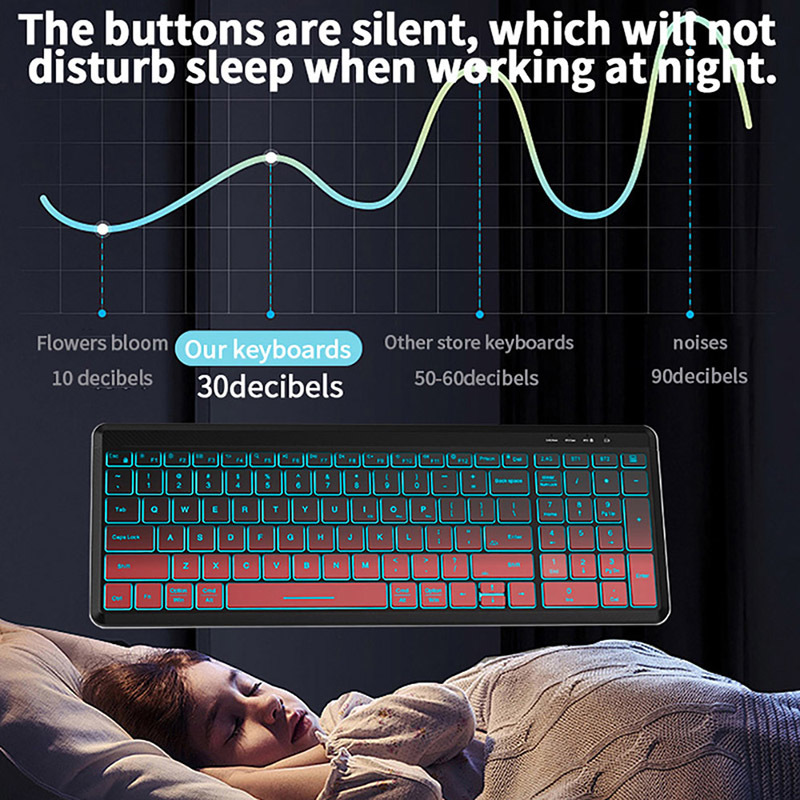 Ensemble clavier et souris san - Gaming Keyboard And Mouse Combo avis et prix