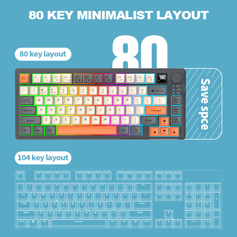 Ensemble clavier et souris san - Gaming Keyboard And Mouse Combo avis et prix