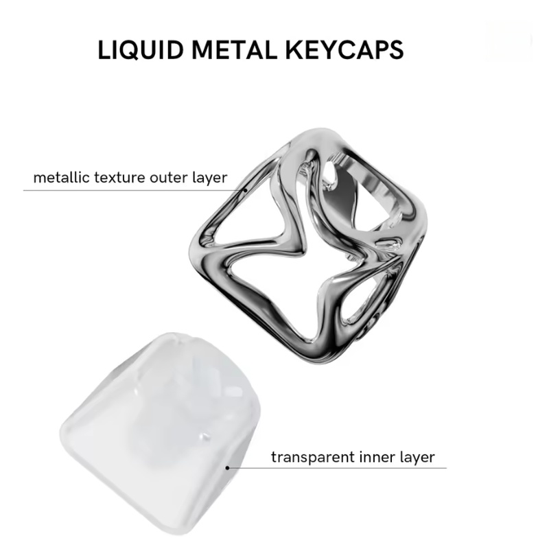 Capuchons de touches transluci - Gaming Keyboard Brand avis et prix