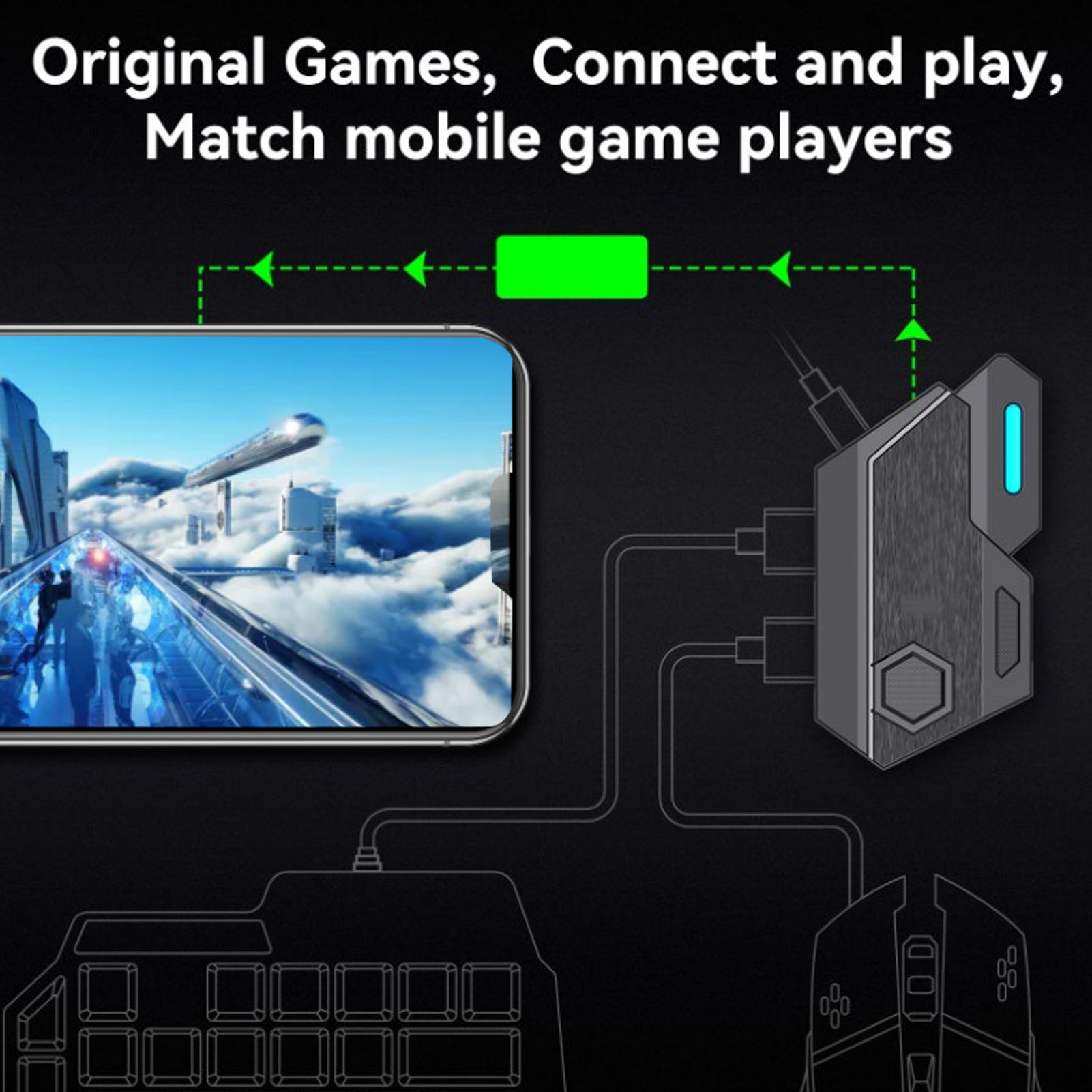 Pack combiné de jeu Mobile, co - Gaming Keyboard And Mouse Combo avis et prix