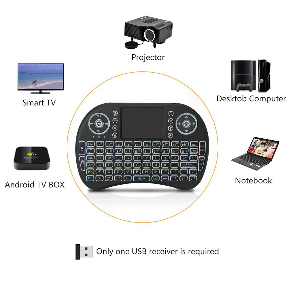 Mini clavier sans fil rétroécl - Gaming Keyboard And Mouse Combo Wireless avis et prix